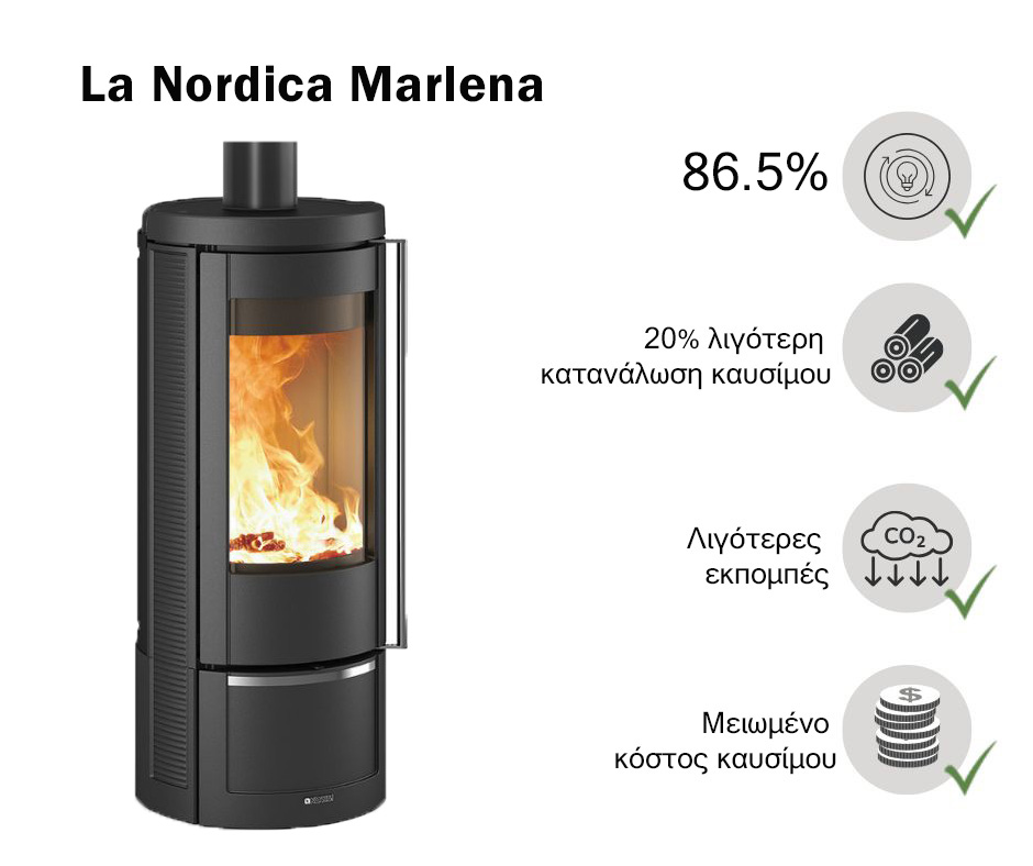 la-nordica-efficiency